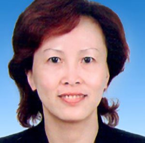 共设28个亚专业组