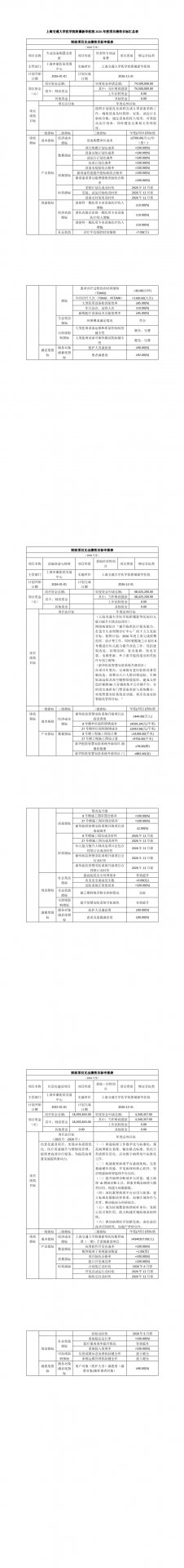 若需了解「cctv5体育5直播最新活