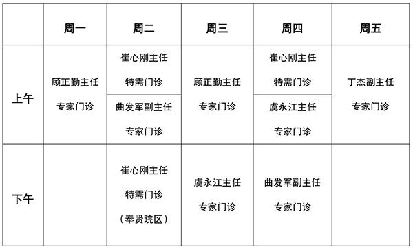 近年来随着人口老龄化加剧和筛查意识提