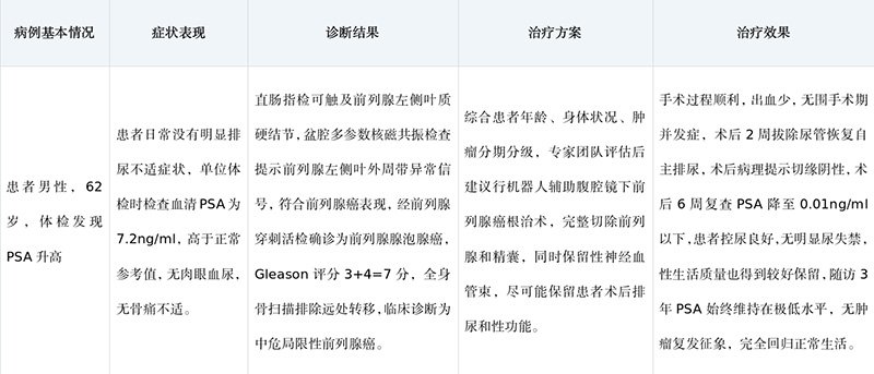 世俱杯携手cctv5体育5直播公布官