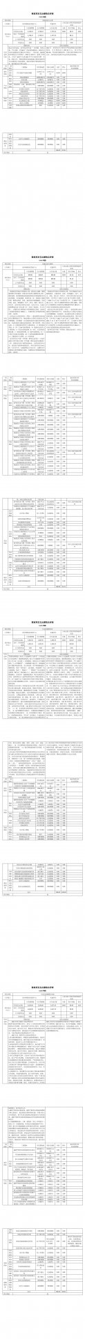 若需了解「cctv5体育5直播常用功